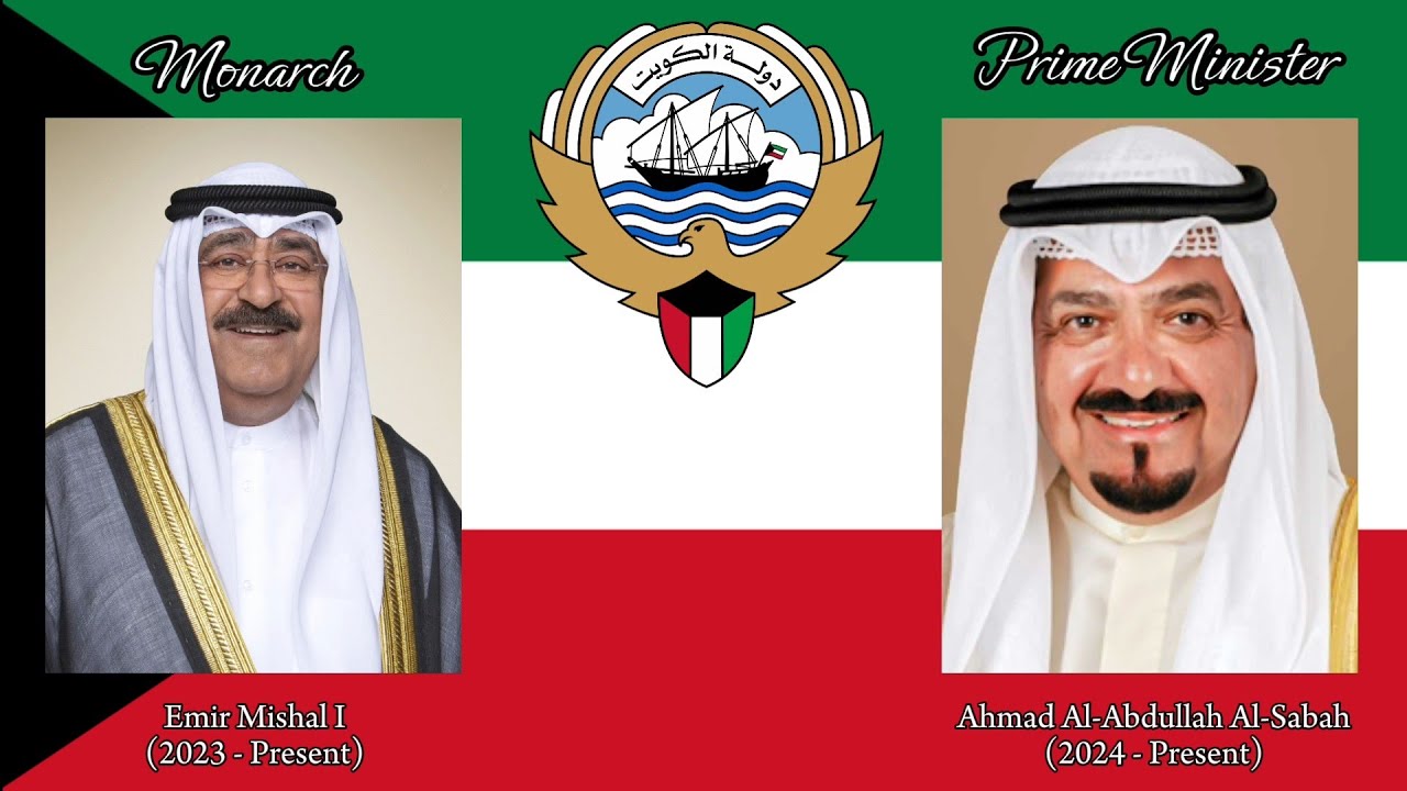 The Anthem of Kuwait: Heads of State and Government