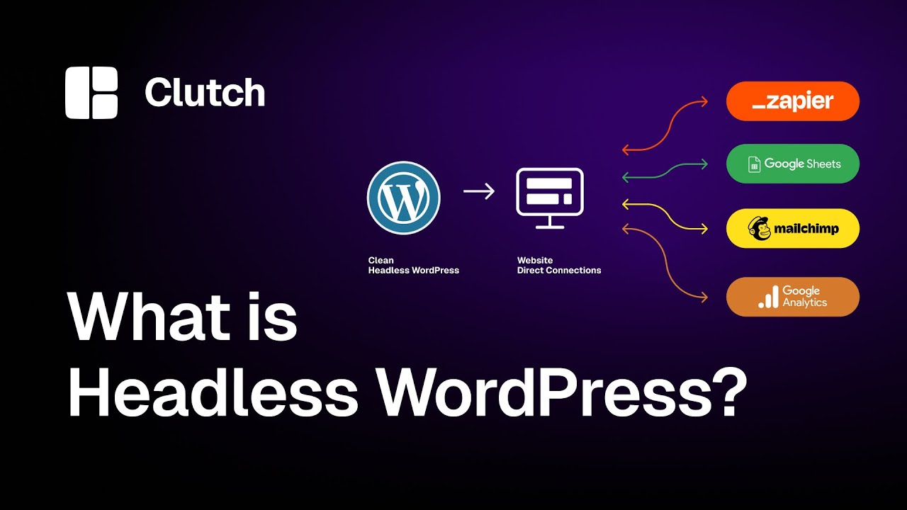 What is Headless WordPress