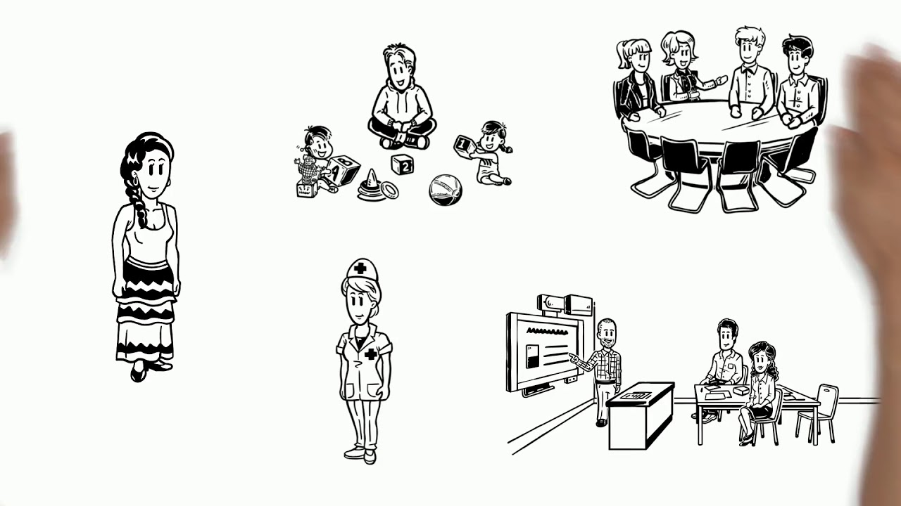 familie-und-beruf.online: Vorstellung der IT Lösung