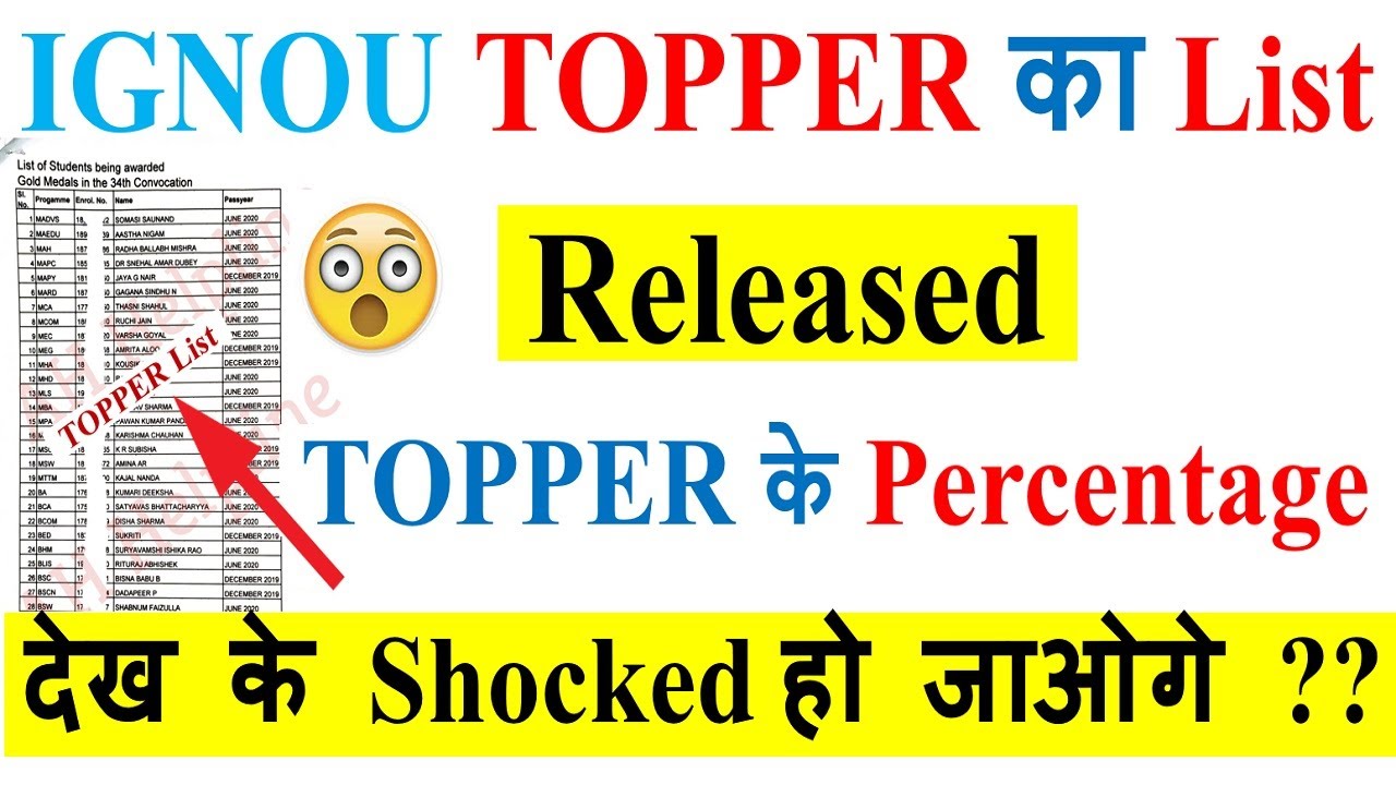 IGNOU Topper List 2022 Released | IGNOU Toppers Marks & Toppers Percentage For All Course & Program