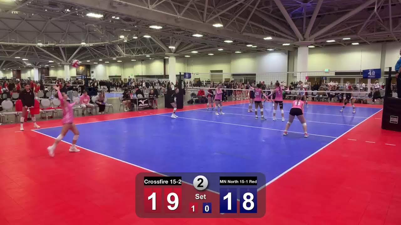Crossfire 15-2 vs MN North 15-1 Red (January Thaw)