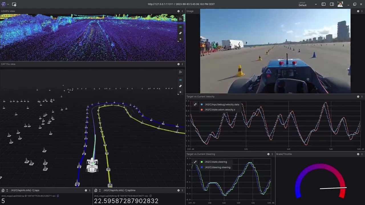 How the Autonomous Pipeline of a Formula Student Car Works - BCN eMotorsport