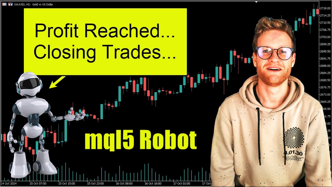 MT5 Daily Profit Target Expert Advisor (mql5 Tutorial)