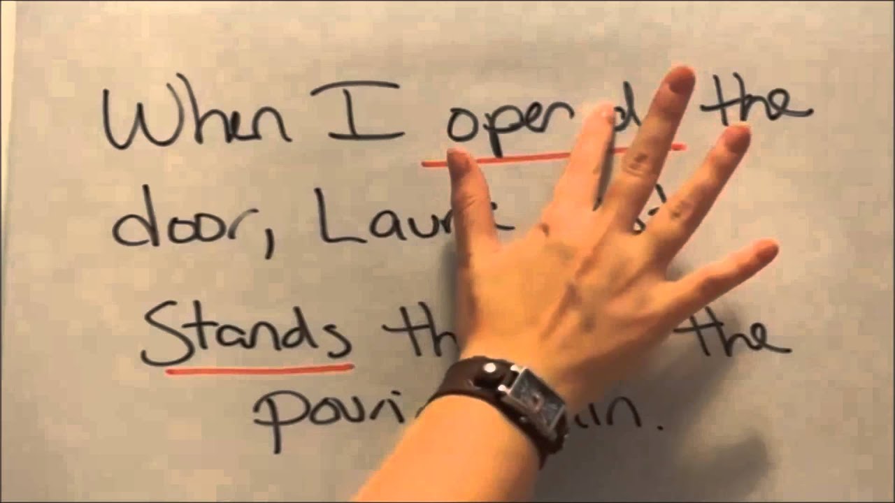 CC-Style & Grammar: Verb Tense Shifts