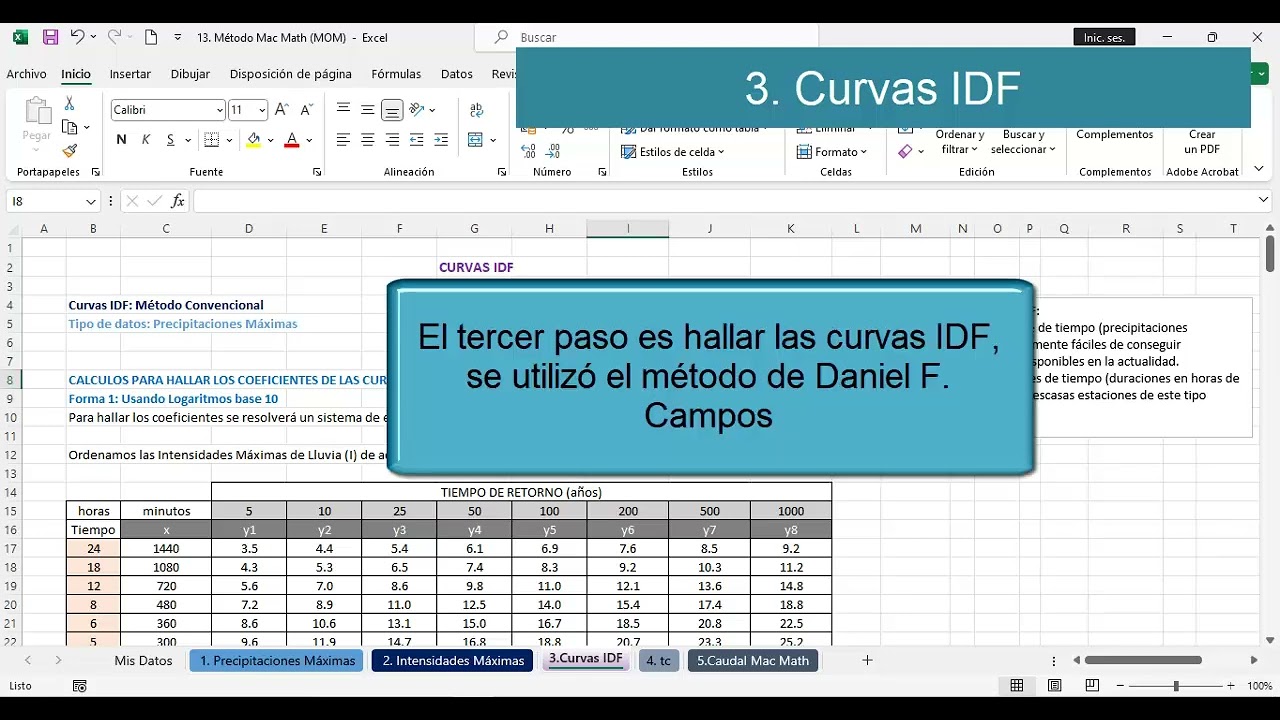 Caudales Máximos Método de Mac Math (Excel Fácil)