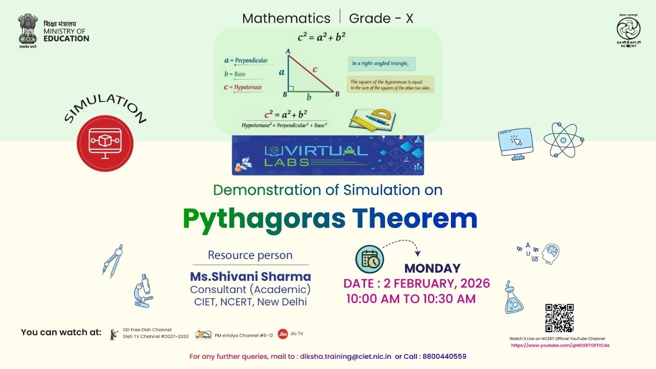 Virtual Labs : Demonstration of Simulation on Pythagoras Theorem
