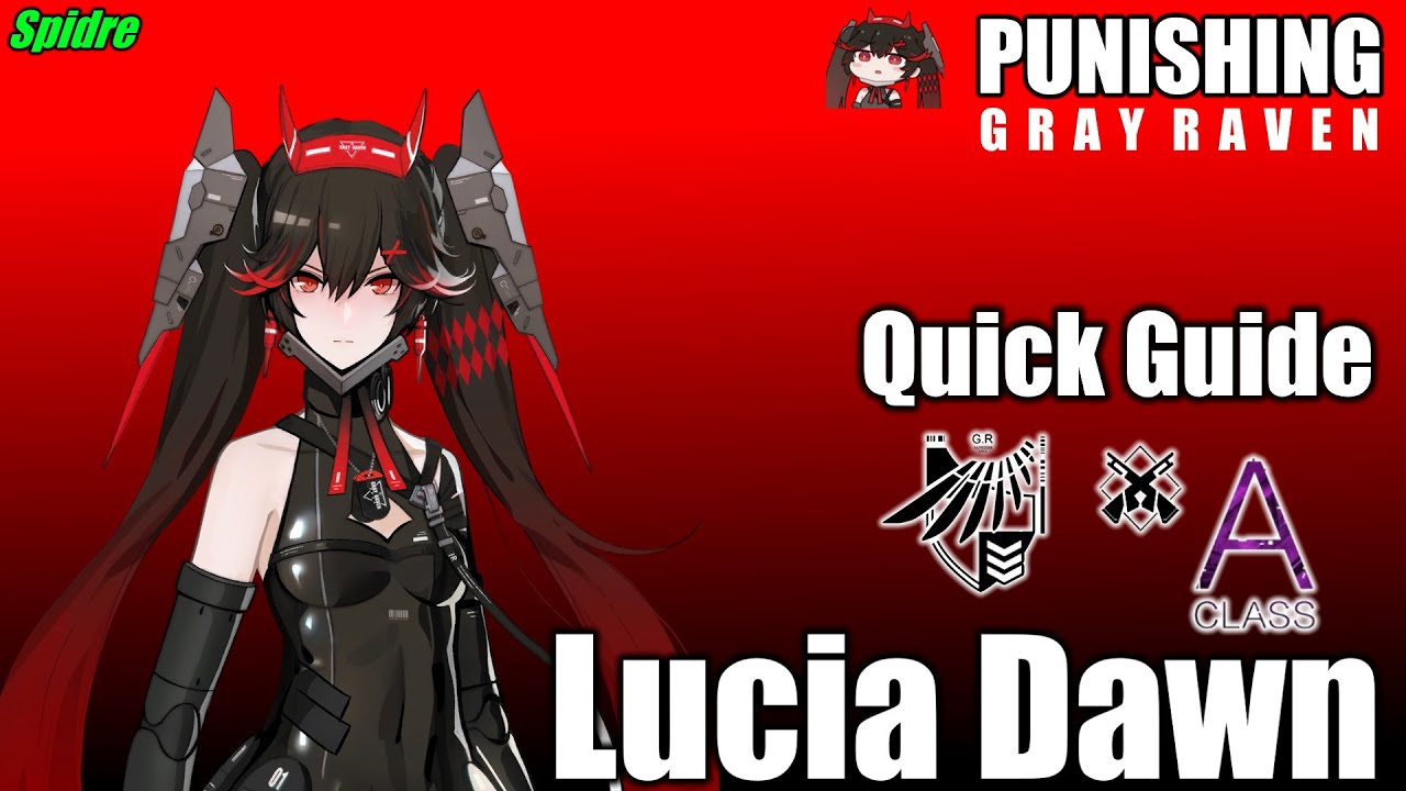 Punishing Gray Raven Global: Lucia Dawn Guide and Pull/Build Recommendations