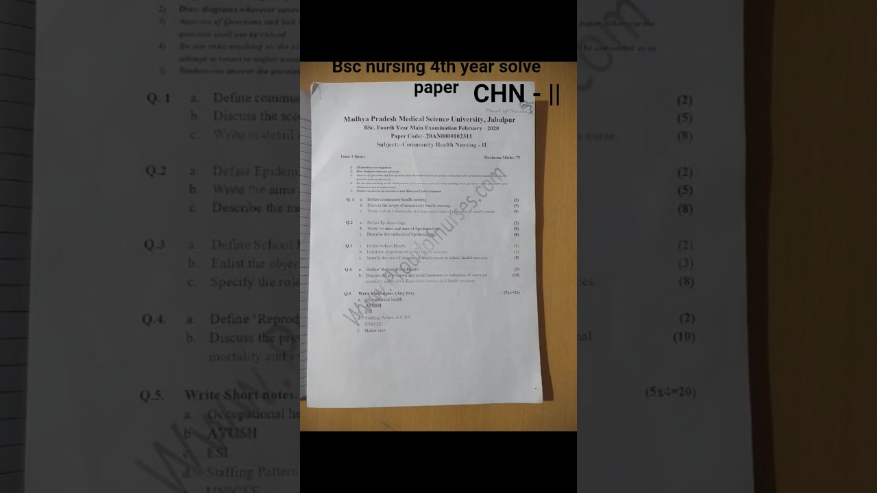 Bsc nursing 4th year community health nursing ll solve paper 2020 MPMSU