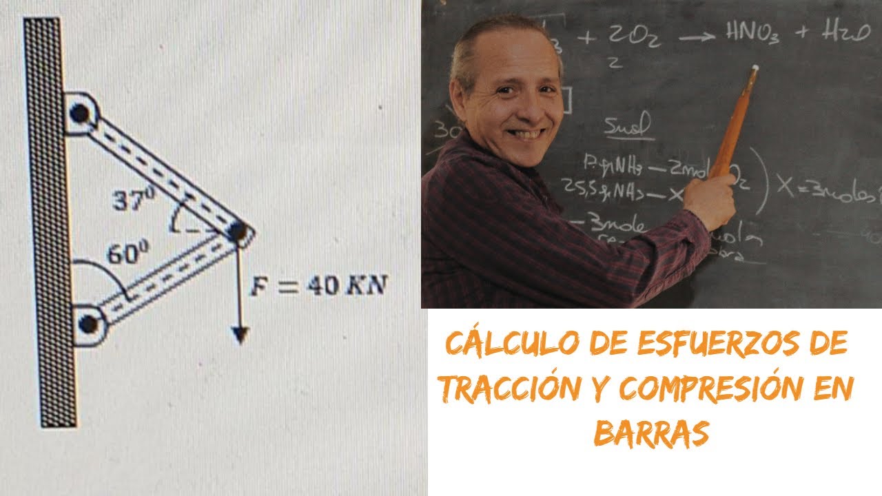 Esfuerzos de Tracción y Compresión en Barras I