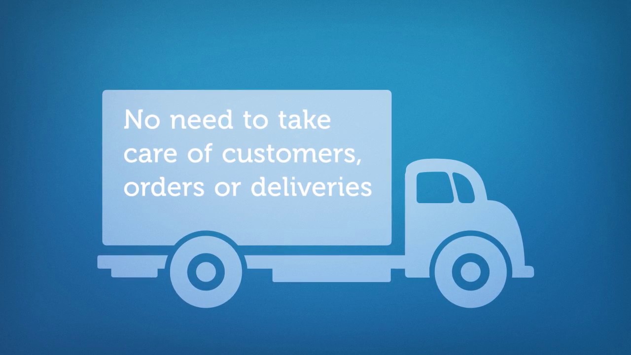 Amazon WordPress Store Builder Plugin