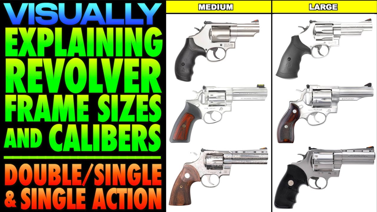 Visually Explaining Revolver Sizes and Calibers! (DA/SA & Single Action)