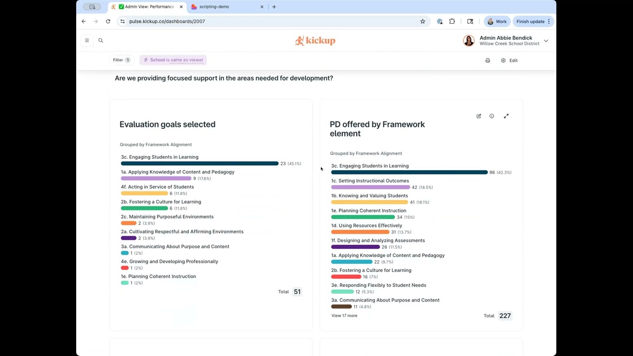 KickUp HR Roundtable: Andria Schulte on how Kickup Growth supports educator growth