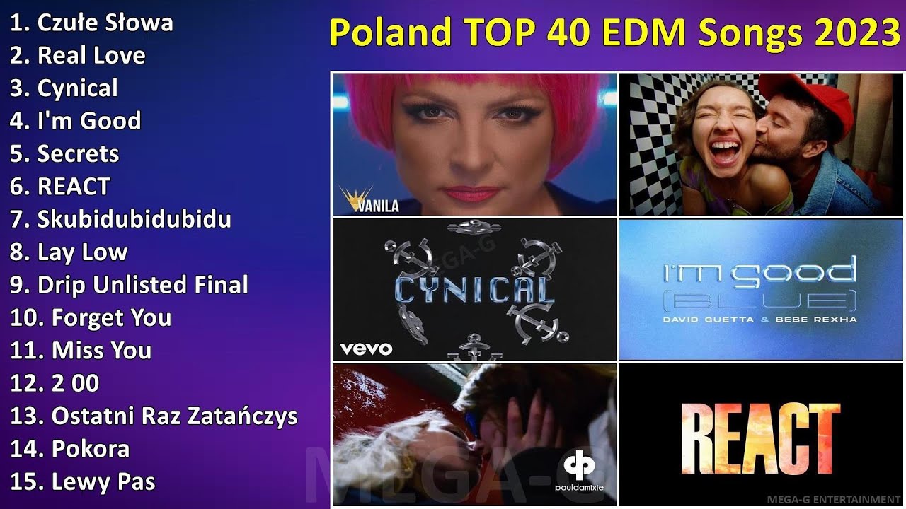 Poland TOP 40 EDM Songs 2023 (Club, House, EDM & Dance Music Chart) ~ Full Album