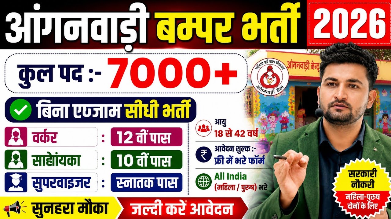 Anganwadi Supervisor Bharti 2026 | New Vacancy 2026 | Anganwadi Bharti 2026 #Anganwadi #Supervisor