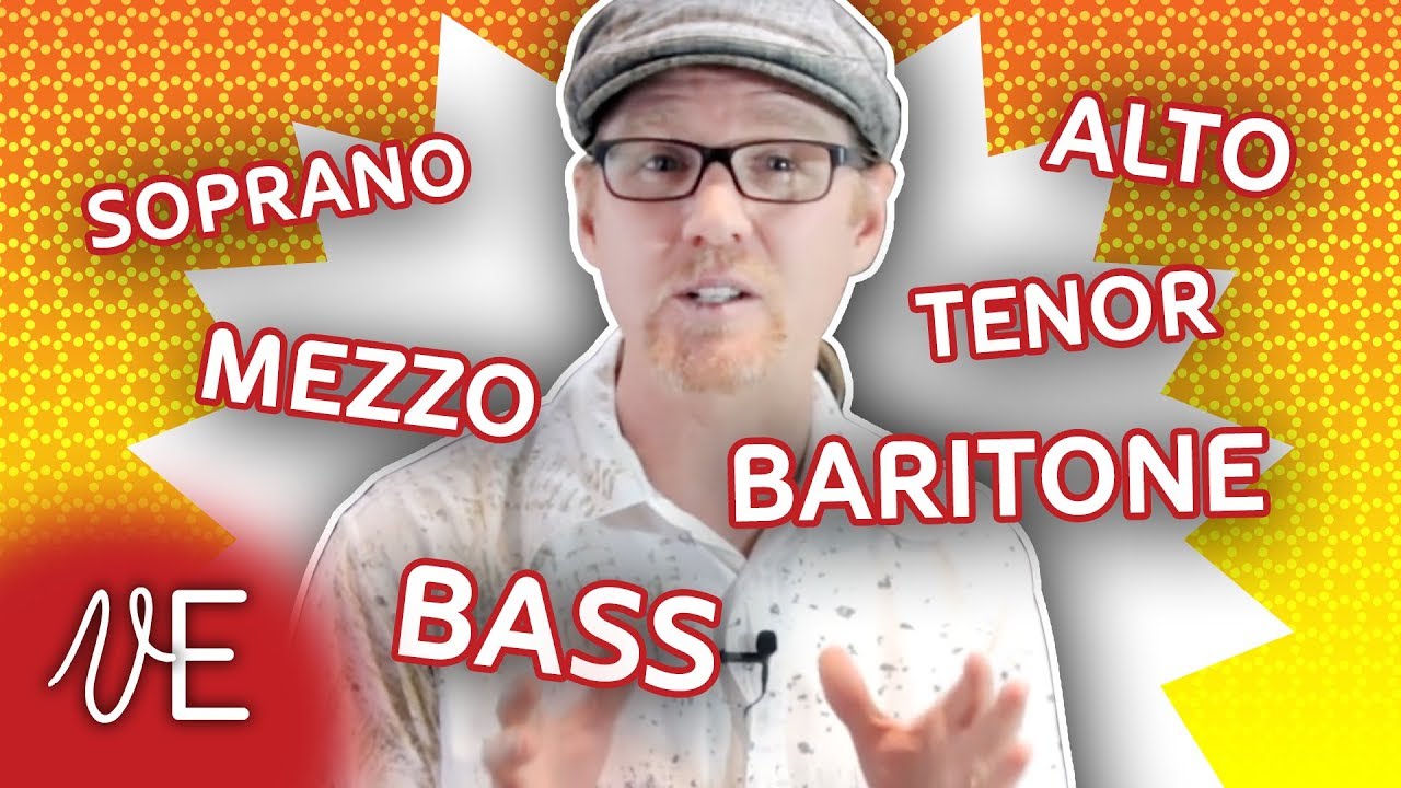 What is your Voice Classification? | Soprano Alto Tenor Bass | 