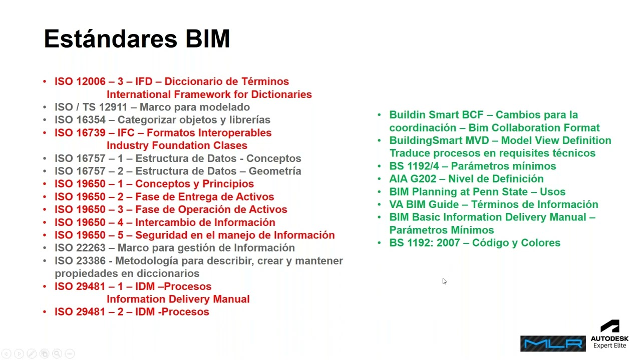 Ciclo Implementación de la metodología BIM: 3 Estándares que nos ayudaran a implementar BIM