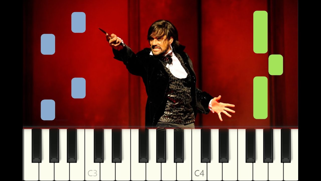 piano tutorial 