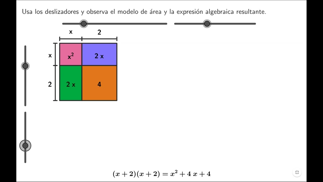 Producto de binomios algebraicos. Representación usando un modelo de área