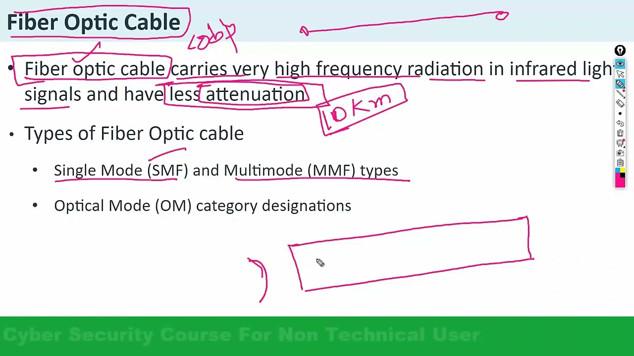 Video 15: Ethernet Standards Explained: From 10BASE-T to 1000BASE-TX