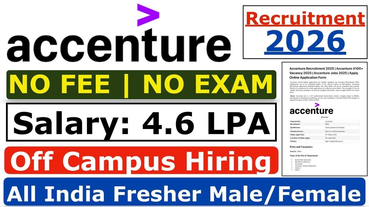 Accenture Recruitment 2026 | Hiring Freshers | Accenture Mass Hiring 2026 | Accenture Vacancy Job