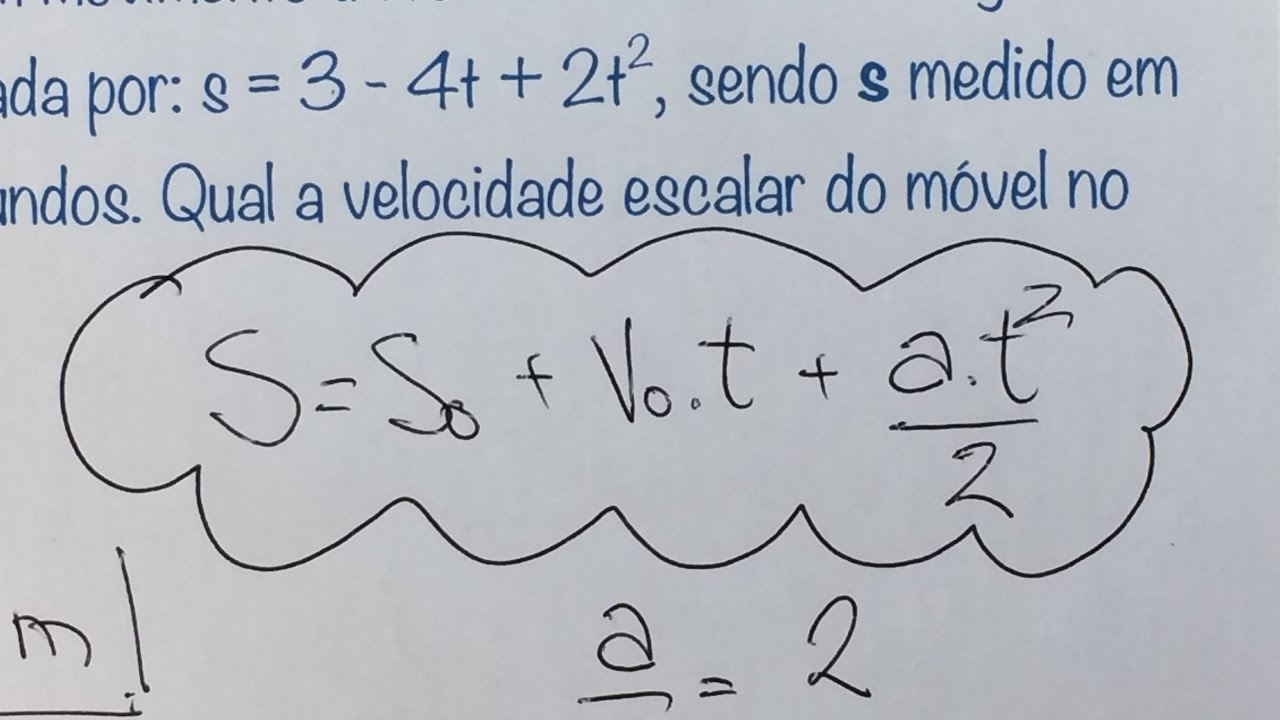 FBNET | Cn3 - Como usar a função horária da posição no Movimento Uniformemente Variado