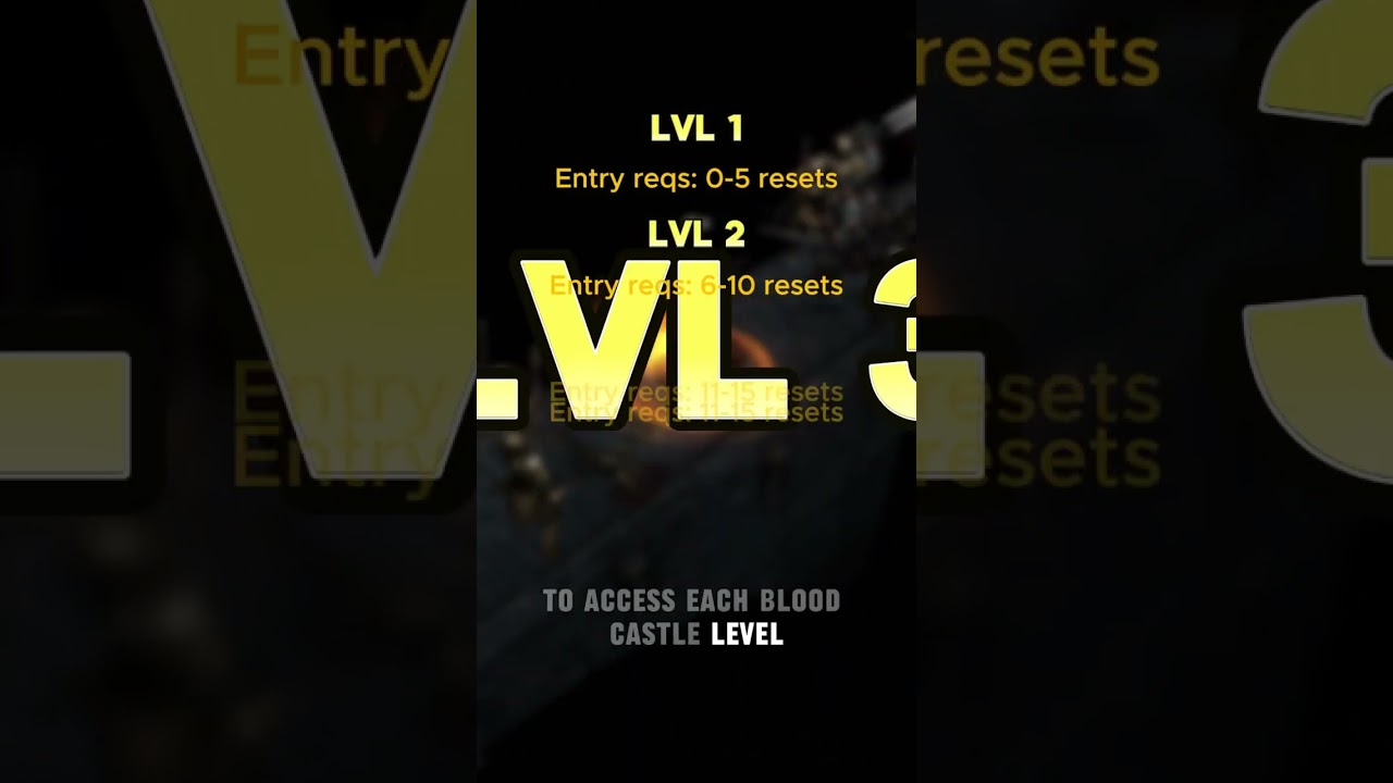 We've redesigned the Mu Online events to make it more fun to play! 