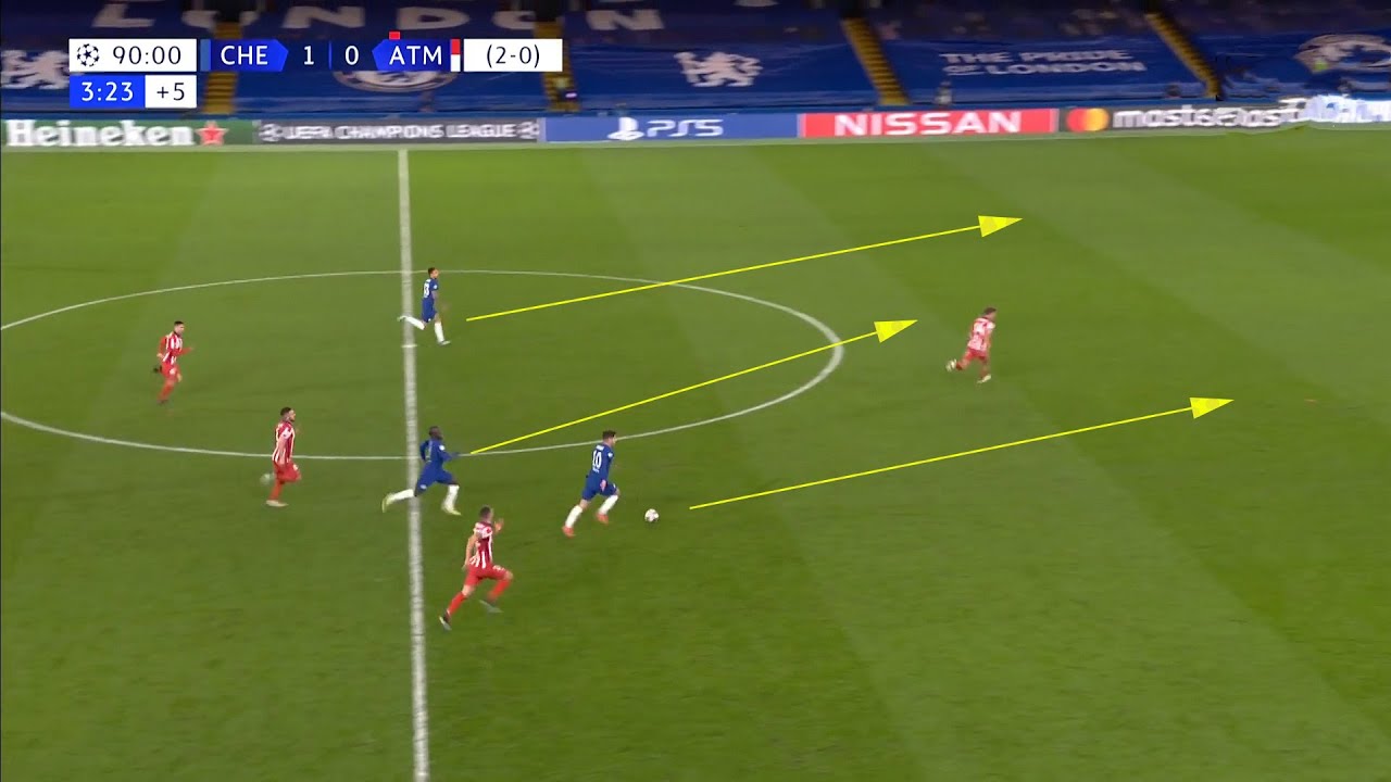 Legendary Chelsea Counter Attacks