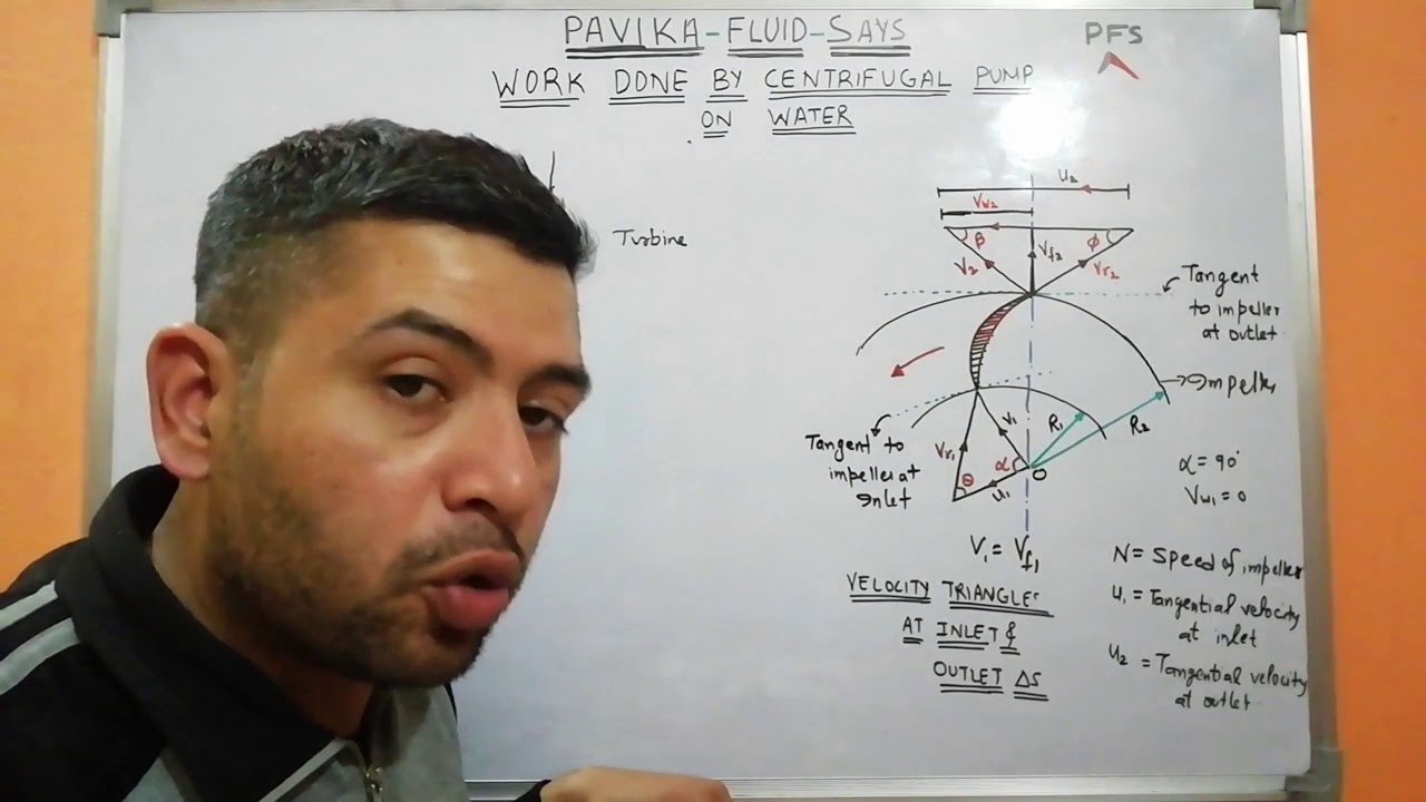 Work done by centrifugal pump or impeller on water