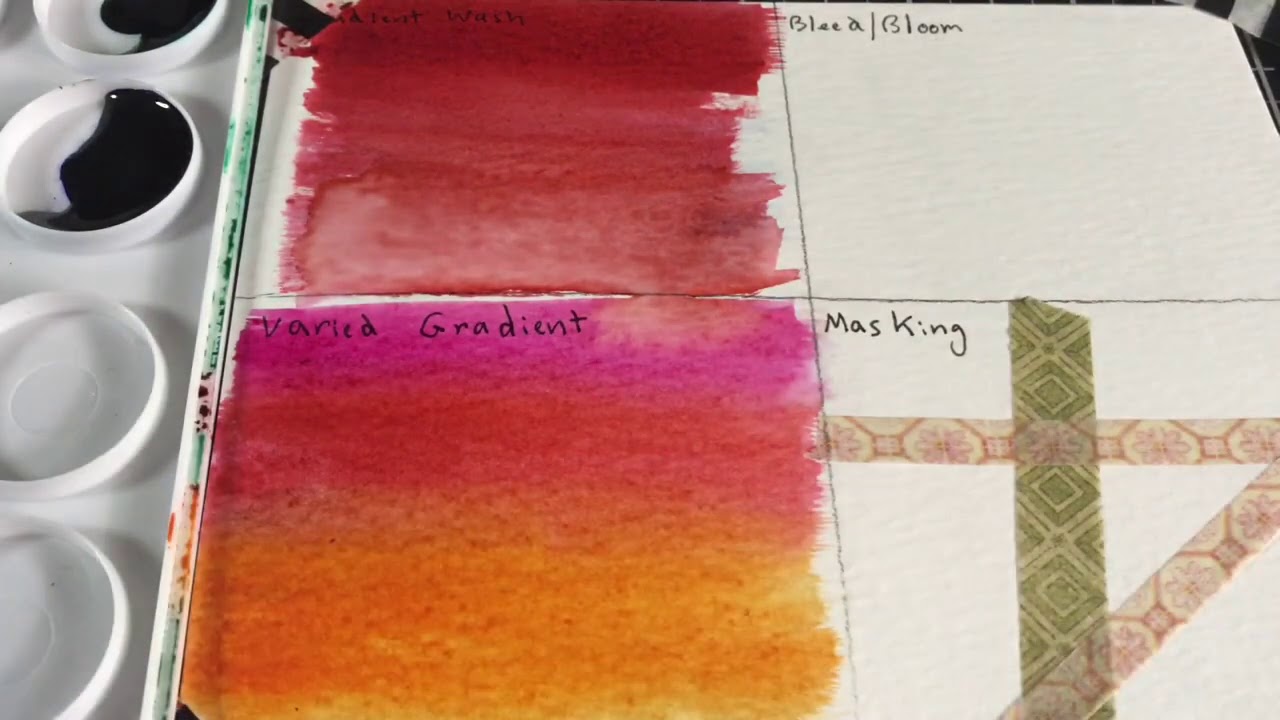 Classical Watercolour Techniques with Tim Holtz Distress Reinkers
