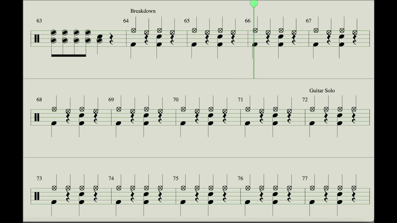 AVATAR - Let It Burn (Drum Chart - Version 1)