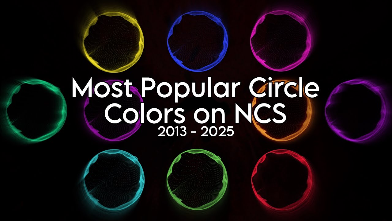Most Popular NCS Song by Circle Color (2013 - 2025)