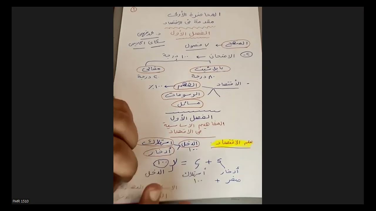 الفصل الاول - ميادىء الاقتصاد - الفرقة الاولى - كلية تجارة - جامعة حلوان -د. محمد فهمى -سكاى أكاديمى