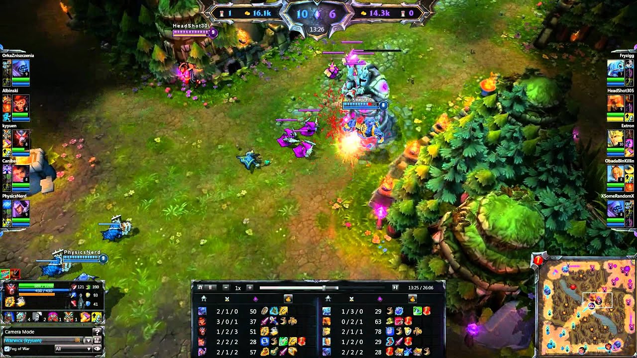 League of Legends - Lee Sin Global Kick