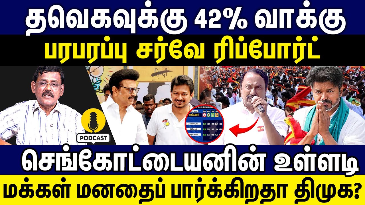 தவெகவுக்கு 42% வாக்கு.செங்கோட்டையனின் உள்ளடி!மாநாடு ஓக்கே. மக்கள் மனதைப் பார்க்கிறதா திமுக? dmk| tvk