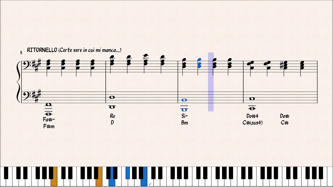 SCICCHERIE - MADAME - ACCOMPAGNAMENTO PIANISTICO