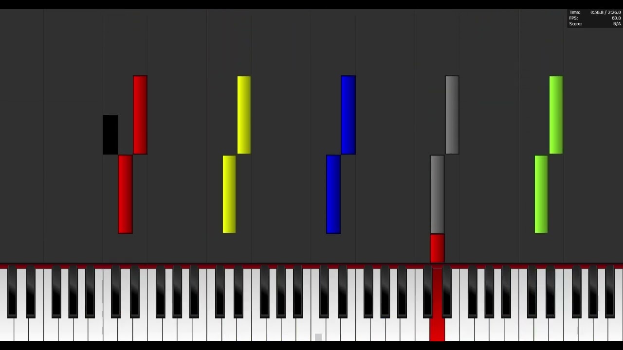 Dark MIDI - Speechy by Bagelsir