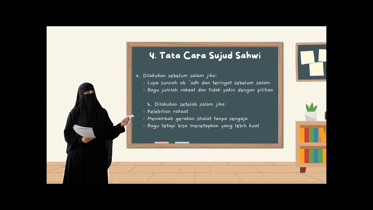 Pembelajaran Fiqih tentang 