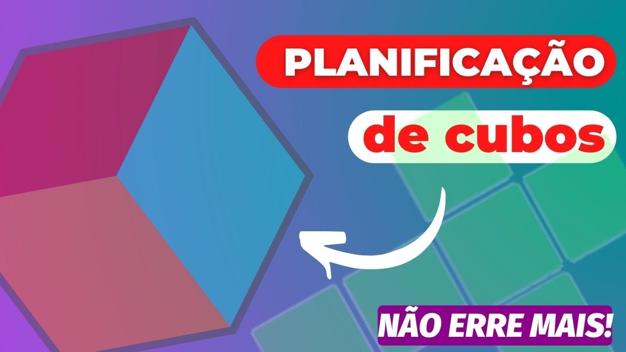 Planificação do Cubo - Teoria