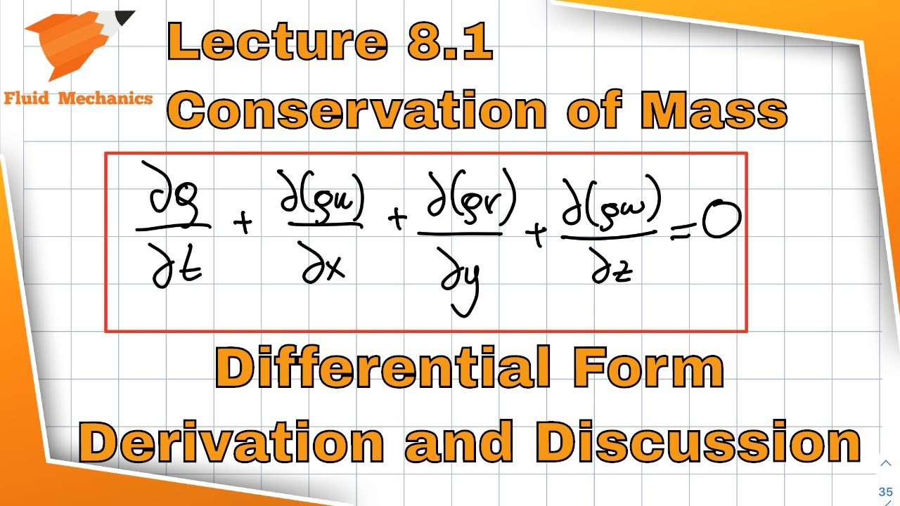 Fluid Mechanics 8.1 - Derivation and Discussion of Conservation of Mass - Differential Form
