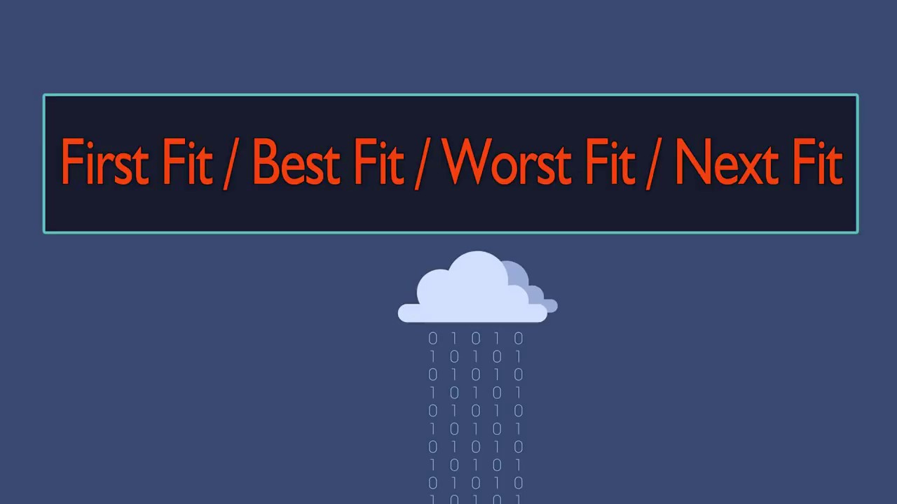 1-Memory Management   First Fit   Best Fit   Worst Fit   Next Fit