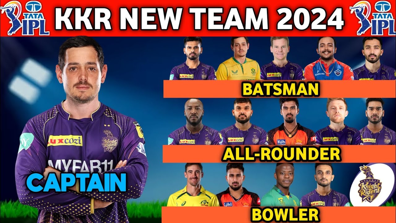 IPL 2024 | Kolkata Knight Riders Team Full Squad | KKR Full Squad 2024 | KKR New Players List 2024