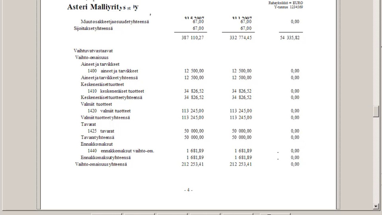 KIRJANPITO 9: Budjetti, vertailu edelliskausiin