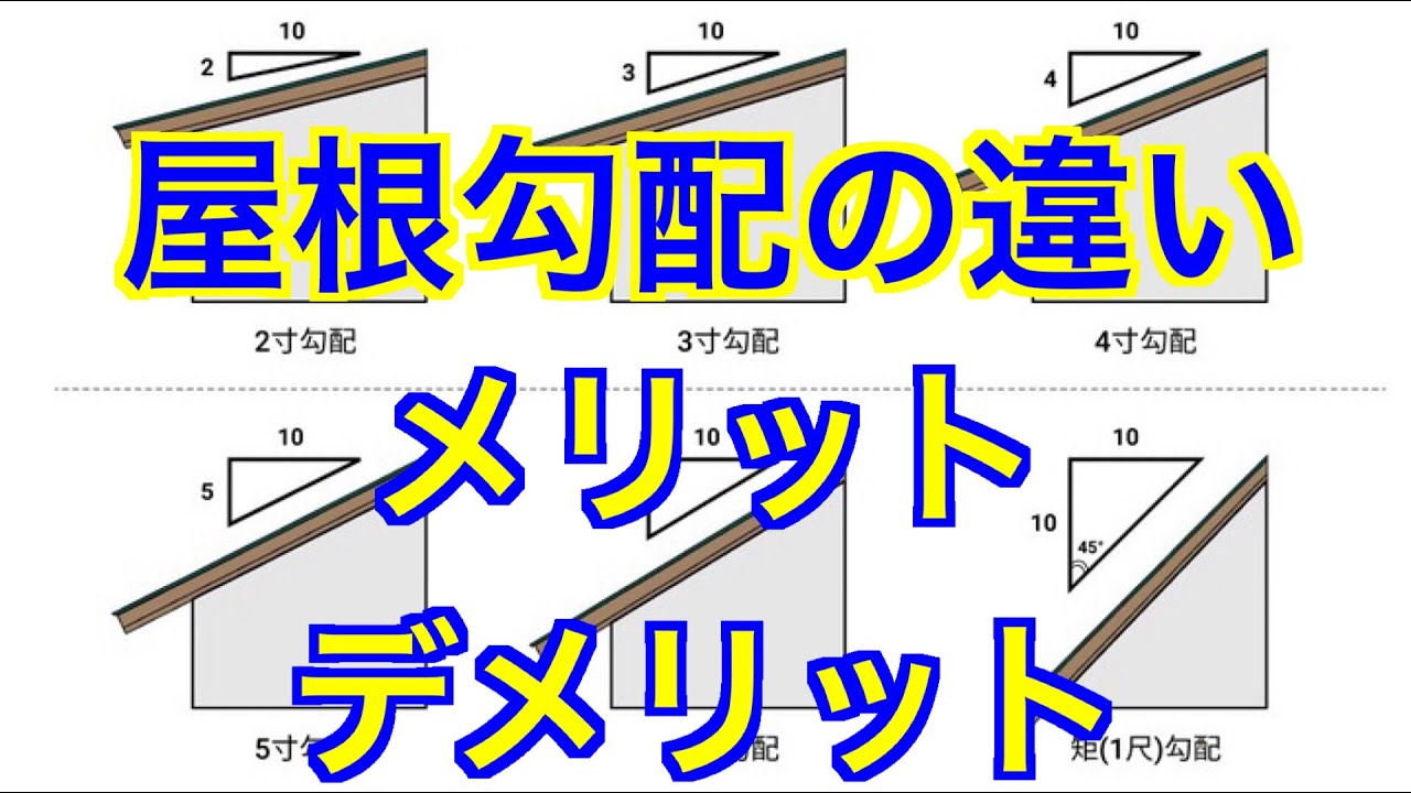 【屋根勾配】の違いによるメリット・デメリット
