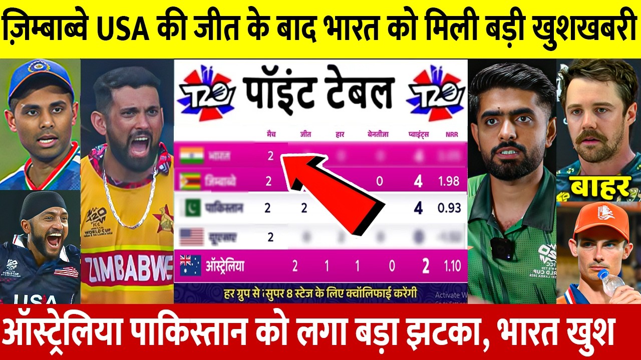 Zimbabwe USA के जीत के बाद ICC T20 WC Points Table में बड़ा बवाल, भारत को खुशखबरी, AUS PAK हैरान