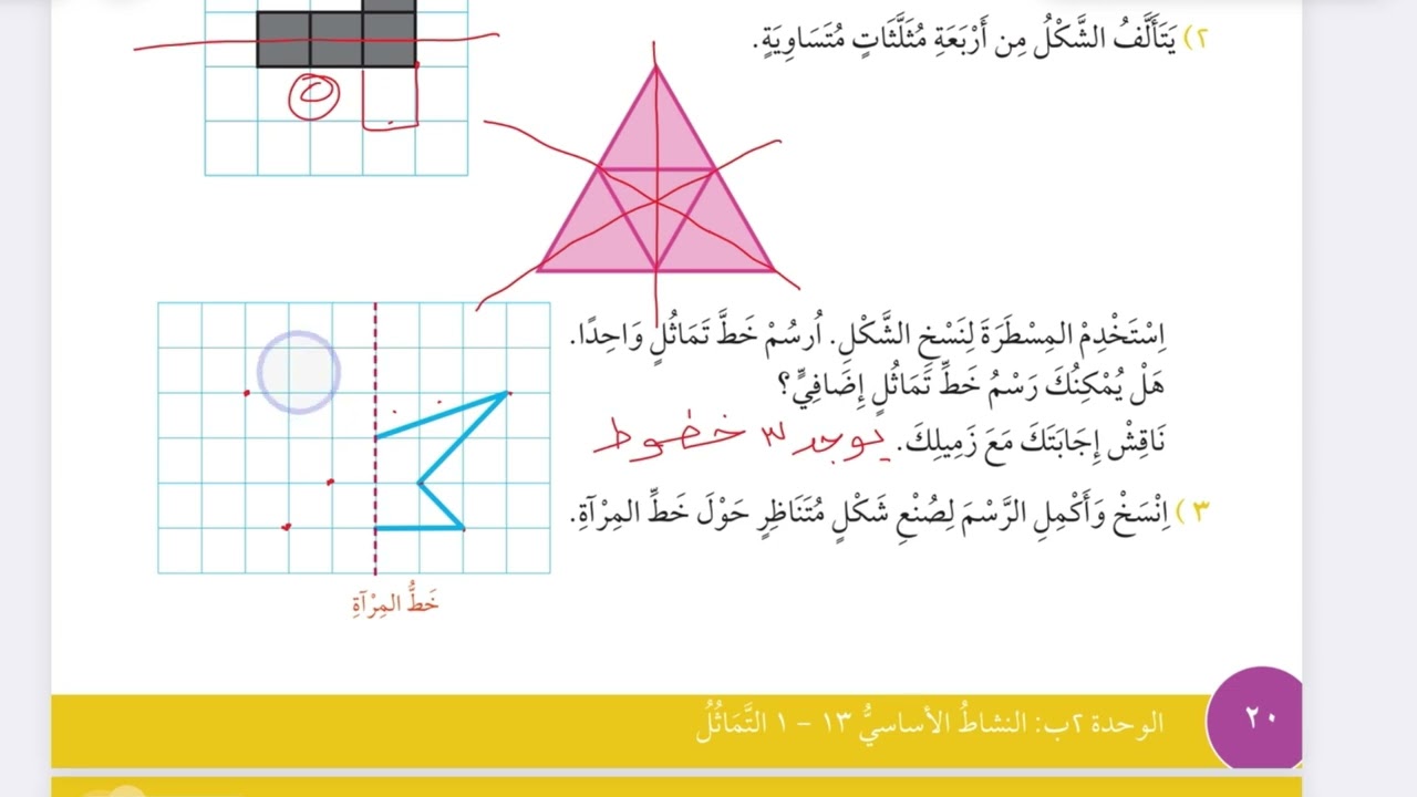 الصف الرابع درس ( التماثل ) مادة الرياضيات المنهاج العماني الفصل الثاني