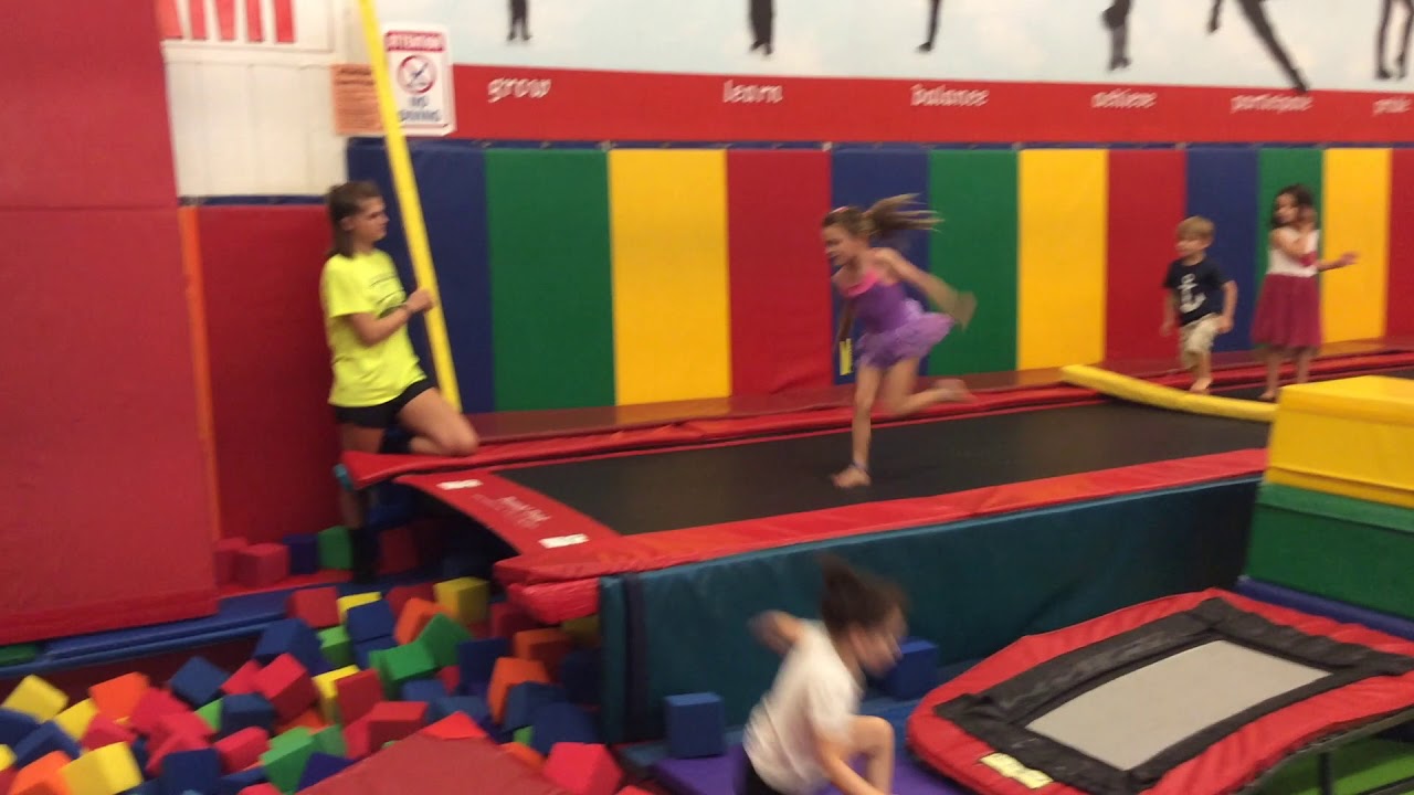 GAB's Birthday Parties