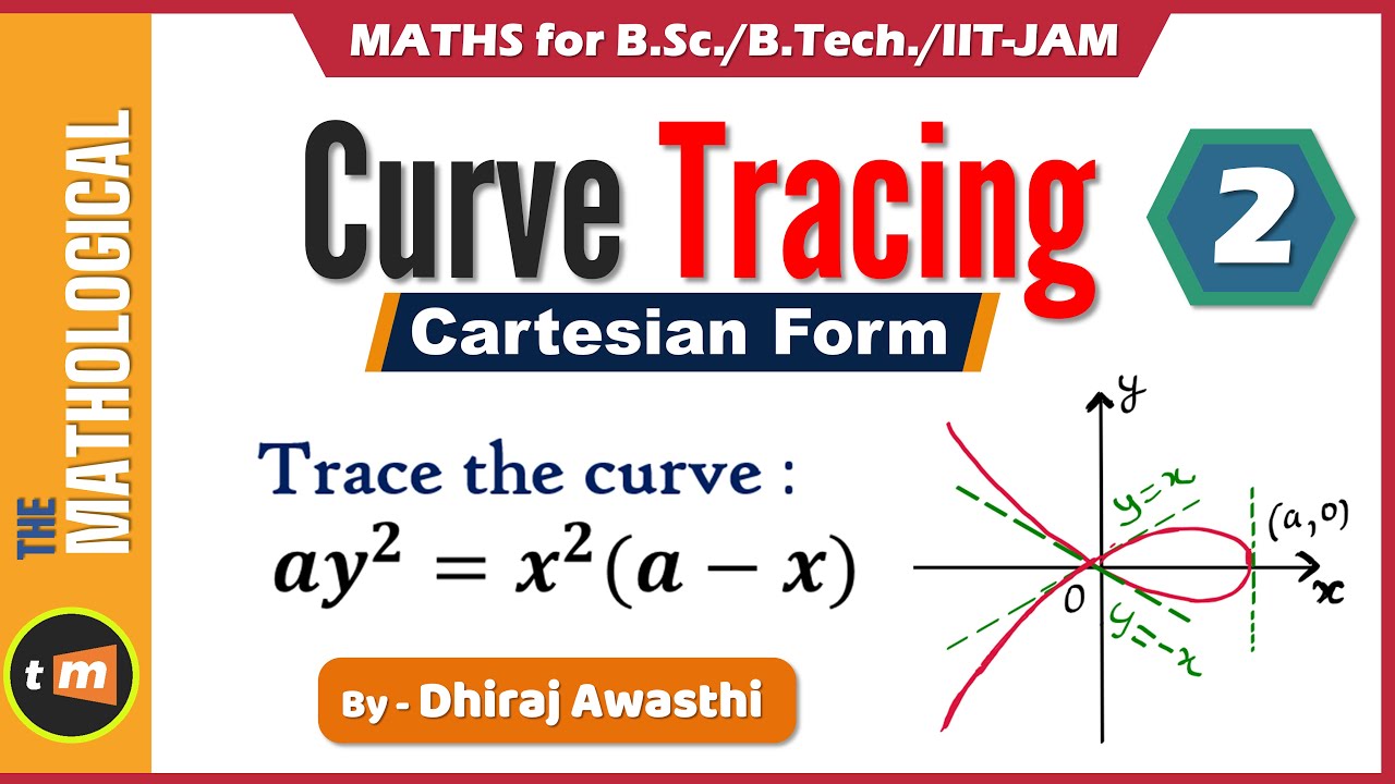 Tracing of cartesian curves # 2 | problem solution 1 | curve tracing bsc 1st year | curve tracing