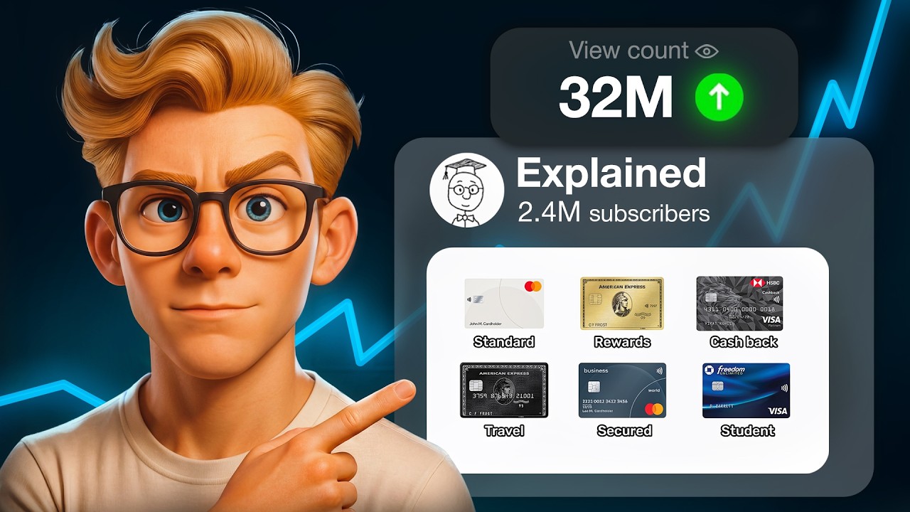 How To Create Viral Explainer Videos [Full Tutorial]
