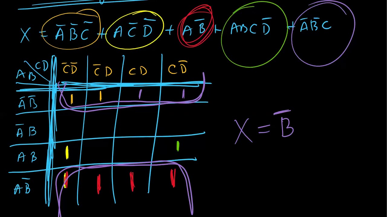 Karnaugh Map Example 4
