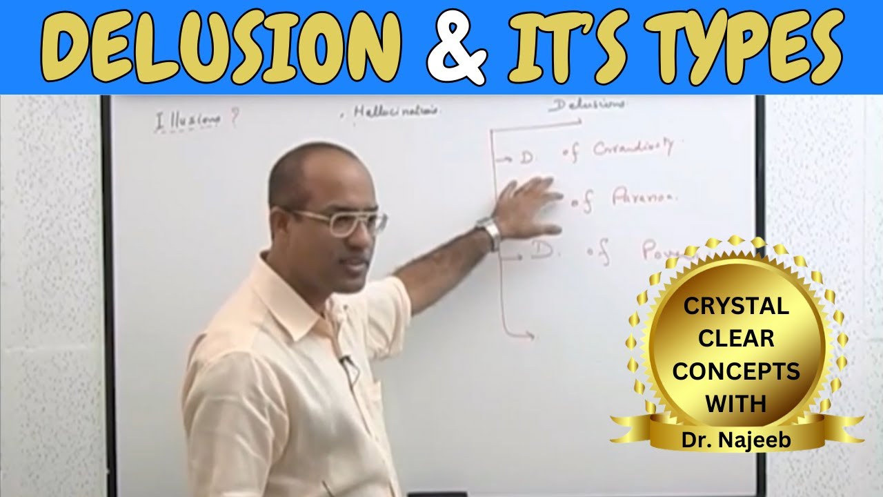 Delusion and it's types🩺